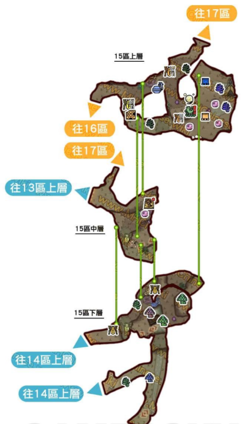 怪物猎人世界古代树森林·15区素材采集点地图