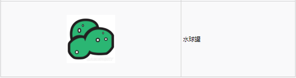 怪物猎人世界大蚁冢荒地·4区素材采集点地图