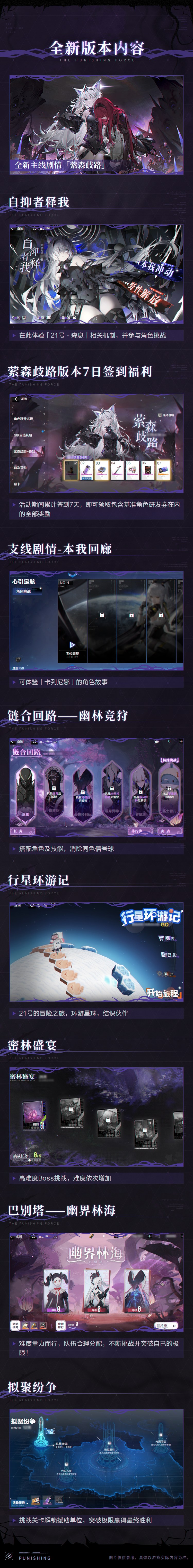 战双帕弥什萦森歧路版本内容一览