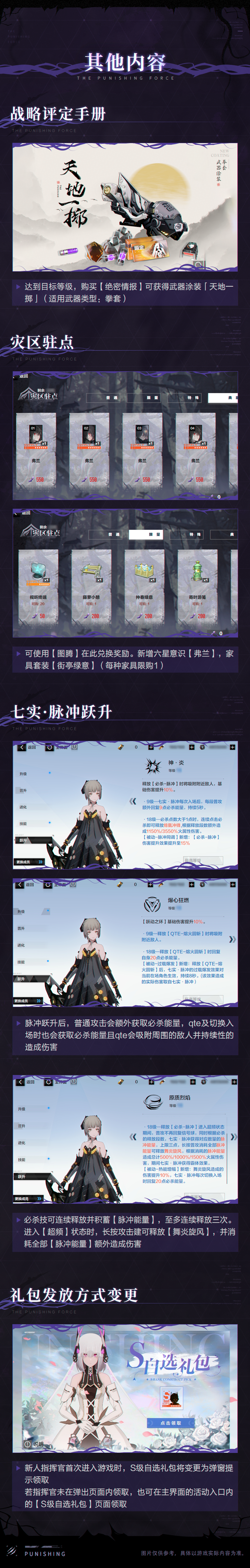 战双帕弥什萦森歧路版本内容一览