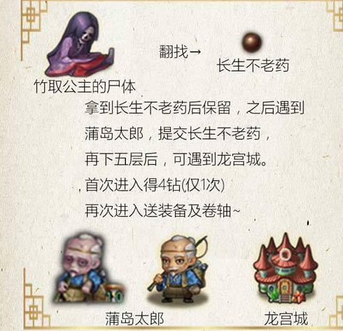 出云岛有哪些隐藏的彩蛋