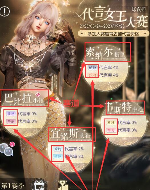 以闪亮之名六星套装获取方法是什么