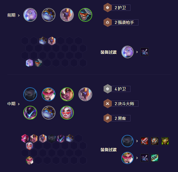 金铲铲之战S8.5机甲至高天阵容怎么玩
