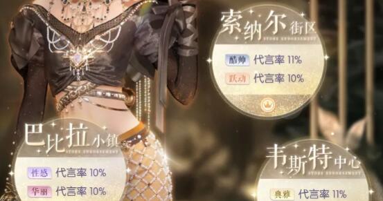 以闪亮之名代言女王大赛0氪百分百过关技巧有哪些