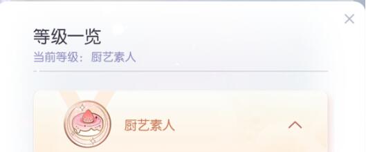 以闪亮之名厨房洗碗工达成条件有哪些