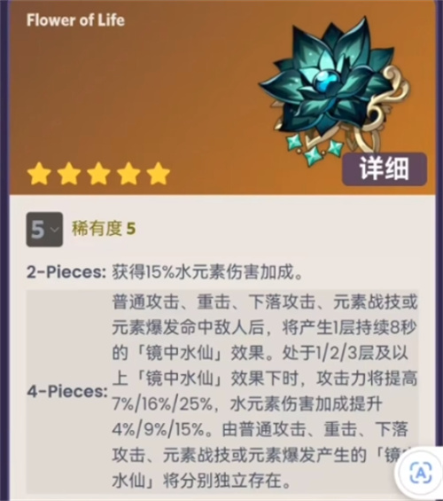 原神水仙之梦圣遗物适合哪些角色