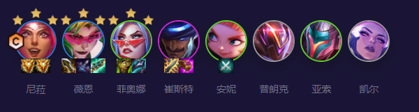 云顶之弈s8.5鸟盾尼菈阵容怎么搭配