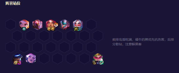 云顶之弈s8.5鸟盾尼菈阵容怎么搭配