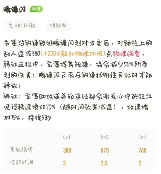 王者荣耀百里玄策出装打法教学