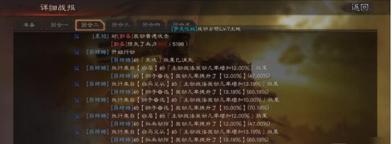 三国志战略版吕玲绮武将解析