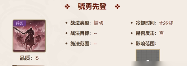 三国志战棋版乐进强度解析