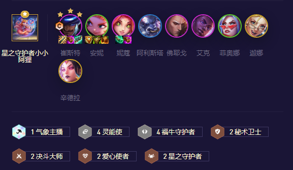 福牛卡牌阵容如何搭配