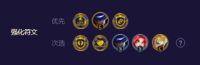 福牛卡牌阵容如何搭配