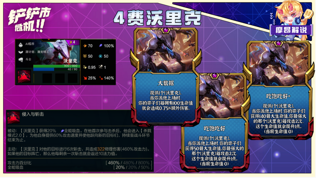 黑源沃里克阵容怎么搭配