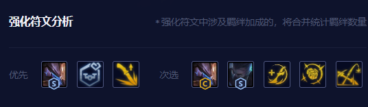 黑源沃里克阵容怎么搭配