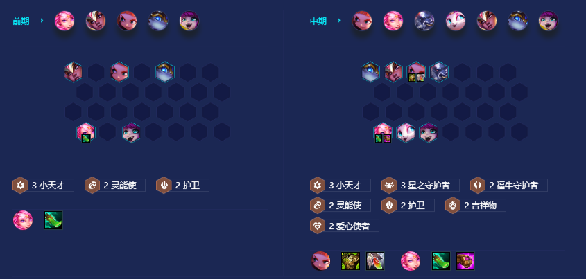 星守灵能塔利亚阵容怎么搭配