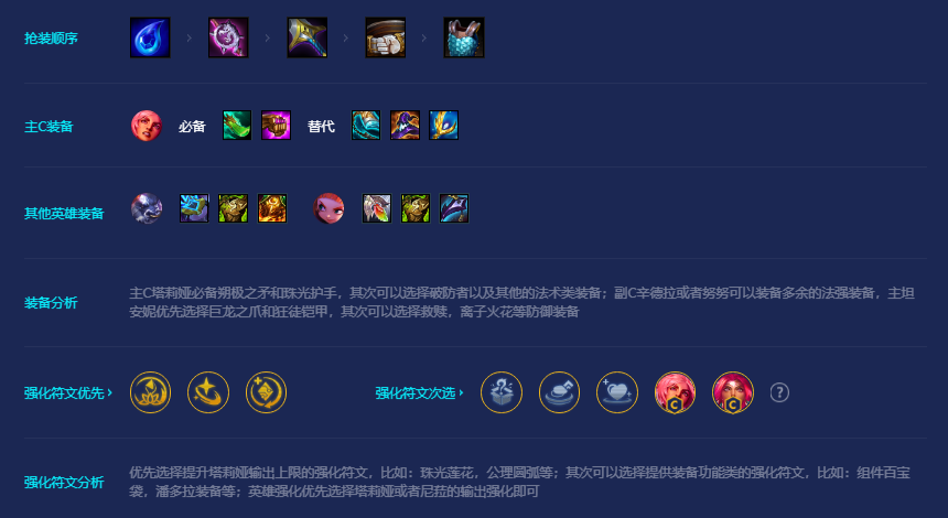 星守灵能塔利亚阵容怎么搭配