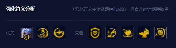 爱心潘森阵容怎么搭配