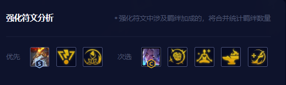 机甲怪兽阵容怎么搭配