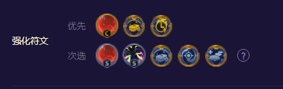 超英斗士吉祥物阵容怎么搭配