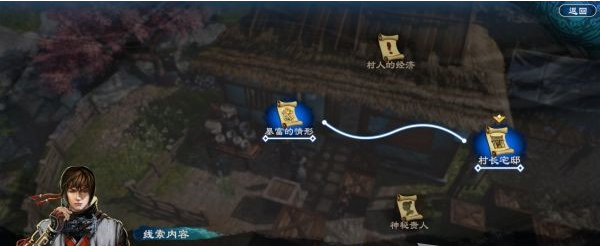 天命奇御2支线·敦亲睦邻图文攻略