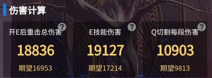 原神天目绫华要怎么玩