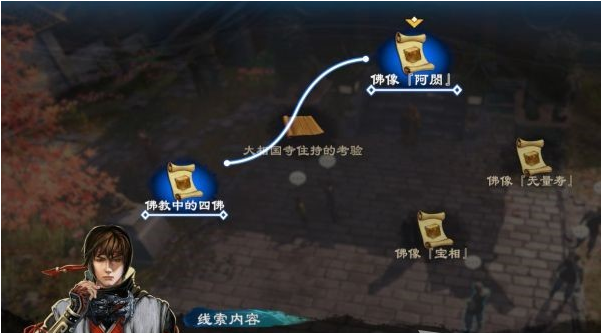 天命奇御2支线·大相国寺轶事图文攻略