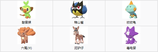 1680163731735185.png 宝可梦剑盾前中后期宝可梦推荐