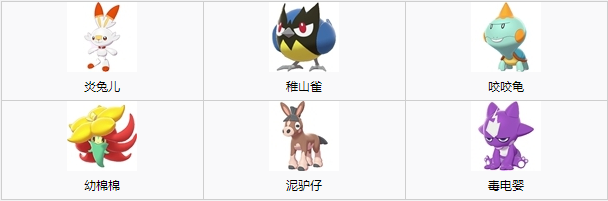 1680163716458225.png 宝可梦剑盾前中后期宝可梦推荐