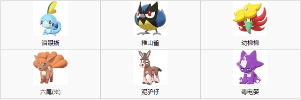 1680163695725828.png 宝可梦剑盾前中后期宝可梦推荐