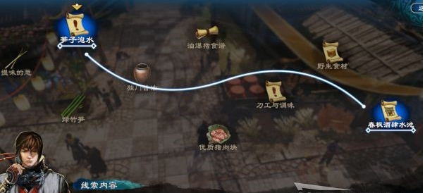 天命奇御2支线·厨艺大赛图文攻略