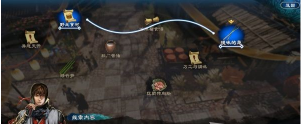 天命奇御2支线·厨艺大赛图文攻略