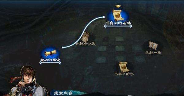 天命奇御2支线·鬼面盗案图文攻略