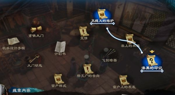 天命奇御2支线·天工奇谭图文攻略