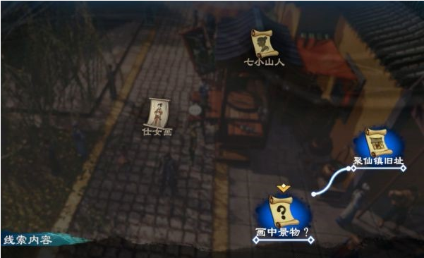 天命奇御2支线·仕女画图文攻略