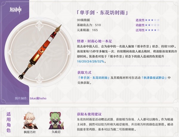 原神东花坊时雨强度解析