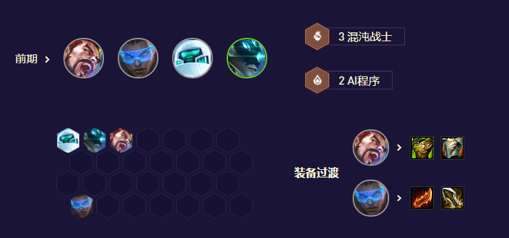 云顶之弈秘术双EZ阵容怎么搭配