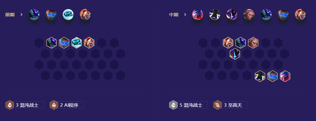 金铲铲之战S8.5混沌至高天烬阵容怎么搭配