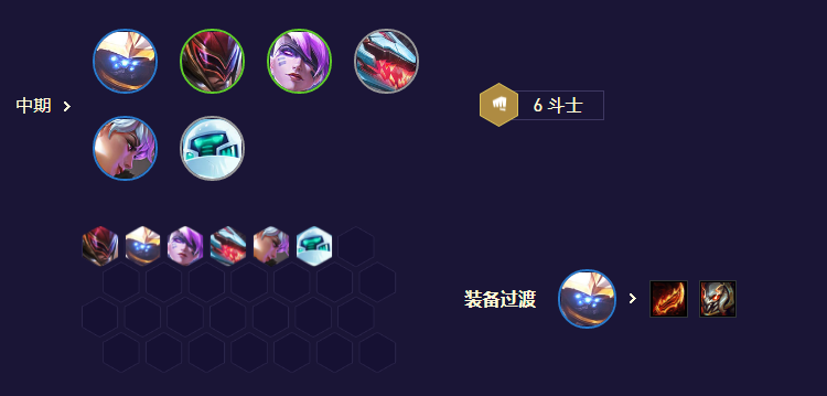 金铲铲之战S8.5AI斗士狼人阵容怎么搭配