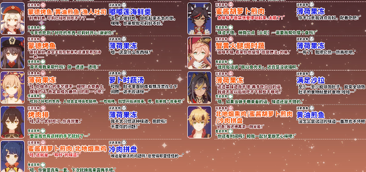 原神有香自西来活动角色都喜欢哪些食物