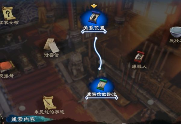 天命奇御2神秘人图文攻略