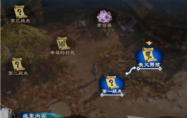 天命奇御2兽王村图文攻略