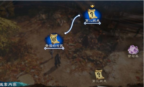 天命奇御2兽王村图文攻略