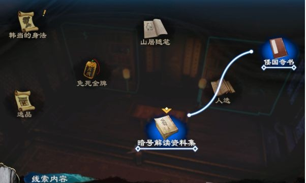 天命奇御2化名小丑图文攻略