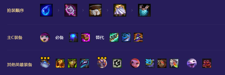 金铲铲之战S8.5金色五小天才阵容怎么搭配