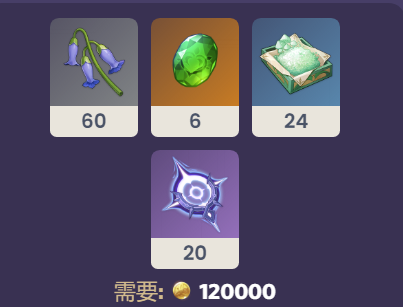 原神3.6版本白术突破需要哪些材料