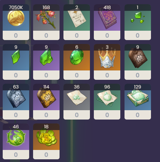 原神3.6版本卡维需要哪些突破材料