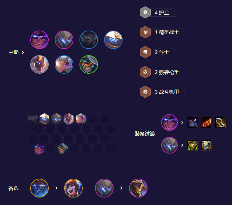 金铲铲之战S8.5九五魔盗阵容怎么搭配