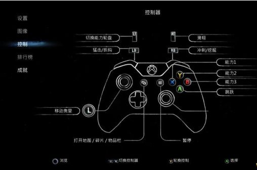 精灵与萤火意志入门指南