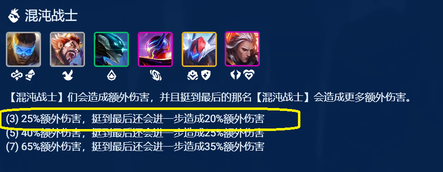 金铲铲之战S8.5混沌卢锡安阵容怎么搭配